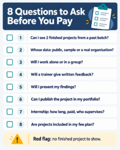 Checklist of eight questions to ask an institute about its data analytics live projects before paying